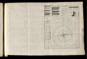 Tab. III. Archit. Civ.