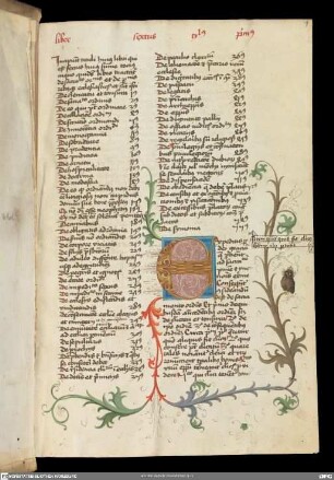 Astesanus - Bartolus de Saxoferrato - Materialien zum Rentenkauf