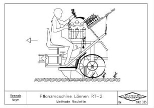 Pflanzmaschine Lännen RT-2 Methode Roulette