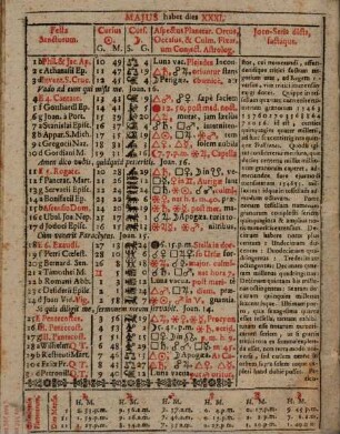 Ephemeris ecclesiastica, astronomico-astrologica : fructu variae lectionis instructa ; ad annum salutis natae ... ; in usum Salisburgensis et vicinarum provinciarum. 1738