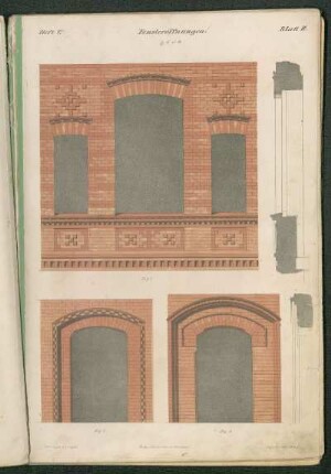 Fensteröffnungen