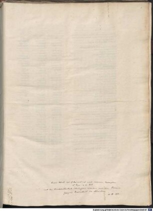 Incipit prolog[us] i[n] libru[m] Malogranati
