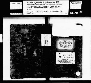 Gesamtregister der Bände 47 - 77