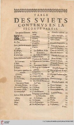 Table des suits contenus en la seconde partie