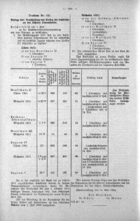No. 11. (127-143) (135.), 20. Mai 1914