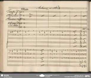 Terzetto e Chor (tr, timp, trb, cor)
