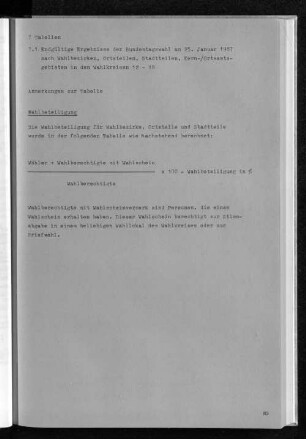 7.1 Endgültige Ergebnisse der Bundestagswahl am 25. Januar 1987 nach Wahlbezirken, Ortsteilen, Stadtteilen, Kern-/Ortsamtsgebieten in den Wahlkreisen