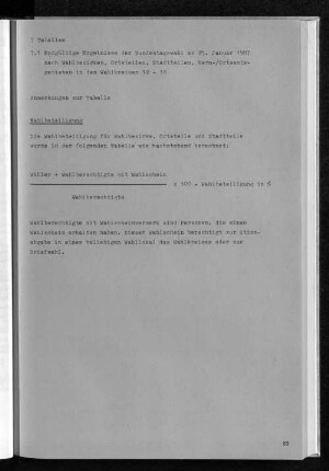 7.1 Endgültige Ergebnisse der Bundestagswahl am 25. Januar 1987 nach Wahlbezirken, Ortsteilen, Stadtteilen, Kern-/Ortsamtsgebieten in den Wahlkreisen