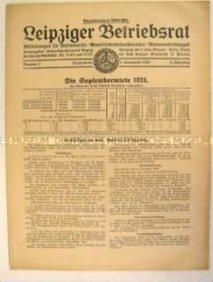 Gewerkschaftliches Mitteilungsblatt "Leipziger Betriebsrat" u.a. zu den Mieten im September 1923