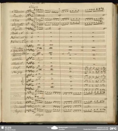 Schluß-Chor