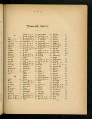 43-49, Alphabetische Übersicht