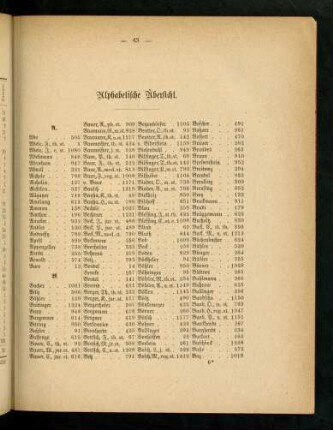 43-49, Alphabetische Übersicht
