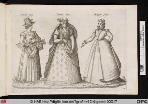 [Farnesische Frauen, in entsprechender Kleidung. Kostümkunde.]