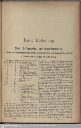Dritte Abtheilung. Post-, Telegraphen- und Fernsprechwesen