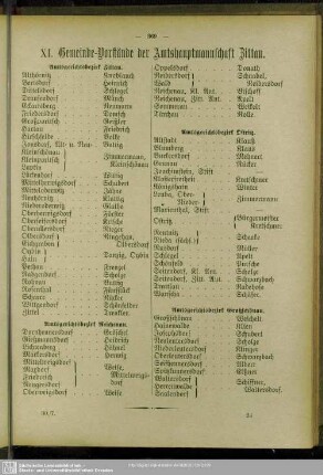 XI. Gemeinde-Vorstände der Amtshauptmannschaft Zittau