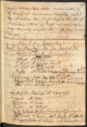 Crew and participants (list)