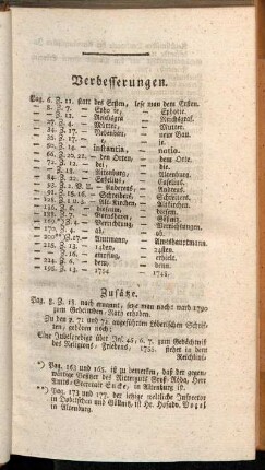 Verbesserungen. - Zusätze. - Reden.