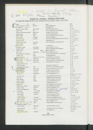 Register der Lehrenden - Sommersemester 2006