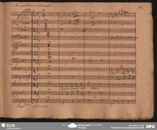 Quartetto: "Frohsinn würzet das Leben"