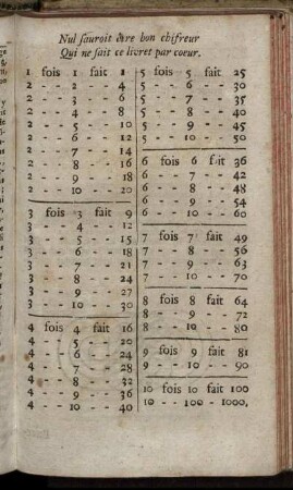 Nul sauroit être bon chifreur Qui ne fait ce livret par coeur.