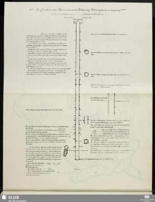Aufnahme des Brunnens der Festung Königstein