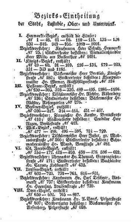 Bezirks=Eintheilung