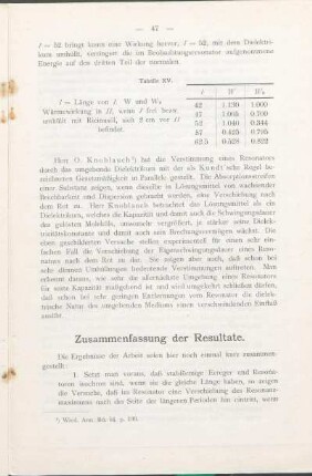 Zusammenfassung der Resultate.