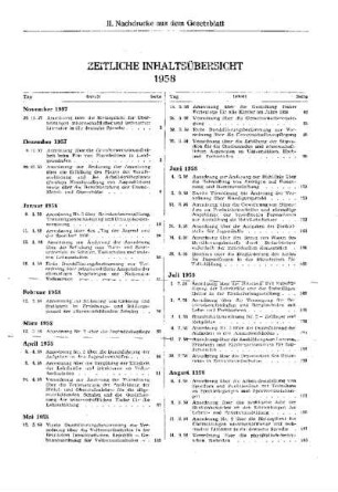 Zeitliche Inhaltsübersicht 1958 : Nachdrucke aus dem Gesetzblatt