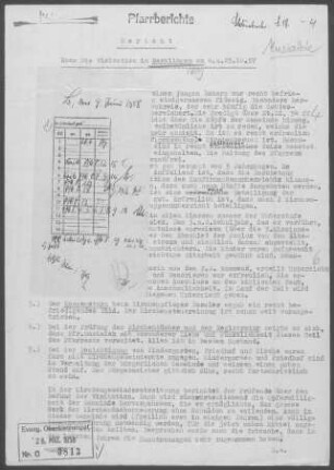 Merklingen (Alb): Visitationsbericht mit Pfarrbericht 1957