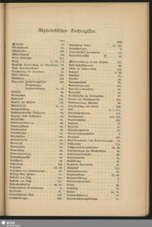 Alphabetisches Sachregister