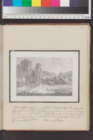 Einträge Bl. 184/185 - 196
