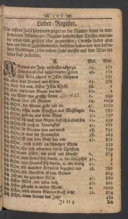 Lieder-Register