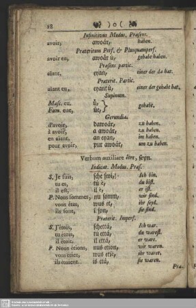 Verbum auxiliare être, seyn.