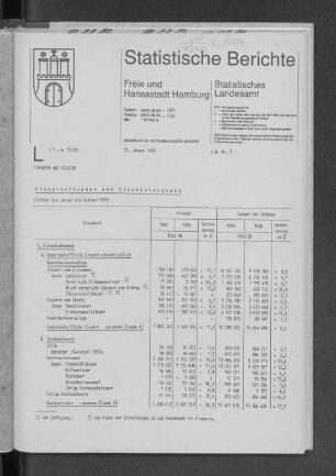Steueraufkommen und Steuereinnahmen Oktober und Januar bis Oktober 1989 : Lfd. Nr. 1