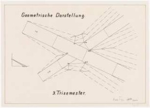 Perspektivübungen: Perspektivische Ansicht