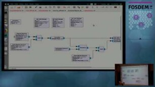 Physics, Math, and SDR: Recognize, measure, and correct the inevitable