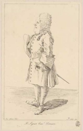 Il Signor Cavalier Tomaso (Thomas Dereham, Jakobit im römischen Exil)