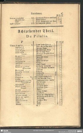 Achtzehender Theil