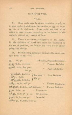 Chapter VIII. Verbs