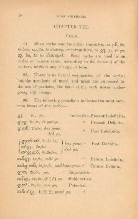Chapter VIII. Verbs