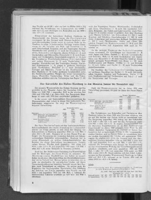 Der Seeverkehr des Hafens Hamburg in den Monaten Januar bis November 1935
