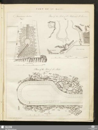 Port of St Malo