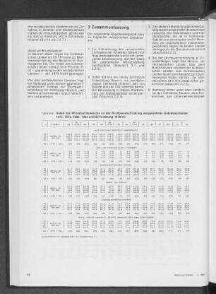 Anteil der Wirtschaftsbereiche an der Bruttowertschöpfung ausgewählter Gebietseinheiten 1970, 1975, 1980, 1983 und Entwicklung 1970/83