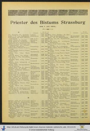 Priester des Bistums Strassburg.