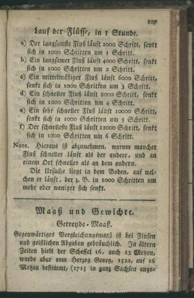 Maaß und Gewichte