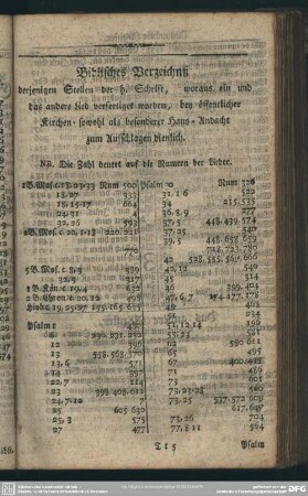 Biblisches Verzeichnis derjenigen Stellen der h. Schrift, woraus ein und das andere Lied verfertigt worden, bey öffentlicher Kirchen- sowohl als besonderer Haus-Andacht zum Aufschlagen dienlich