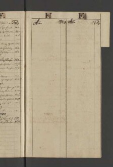 Bürgerbuch der Stadt Zeitz - 1701-1801
