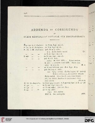 Addenda et corrigenda in numis Reipublicae Romanae sub imperatoribus