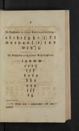 Die Buchstaben [...]