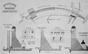 Sperrmauer des Waldecker Sammelbeckens/Edertalsperre